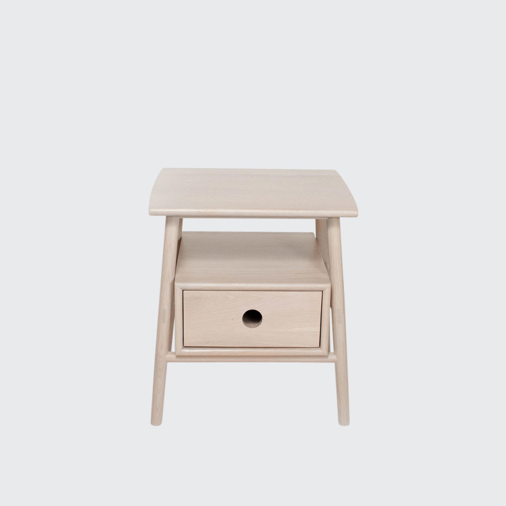 mrp side tables